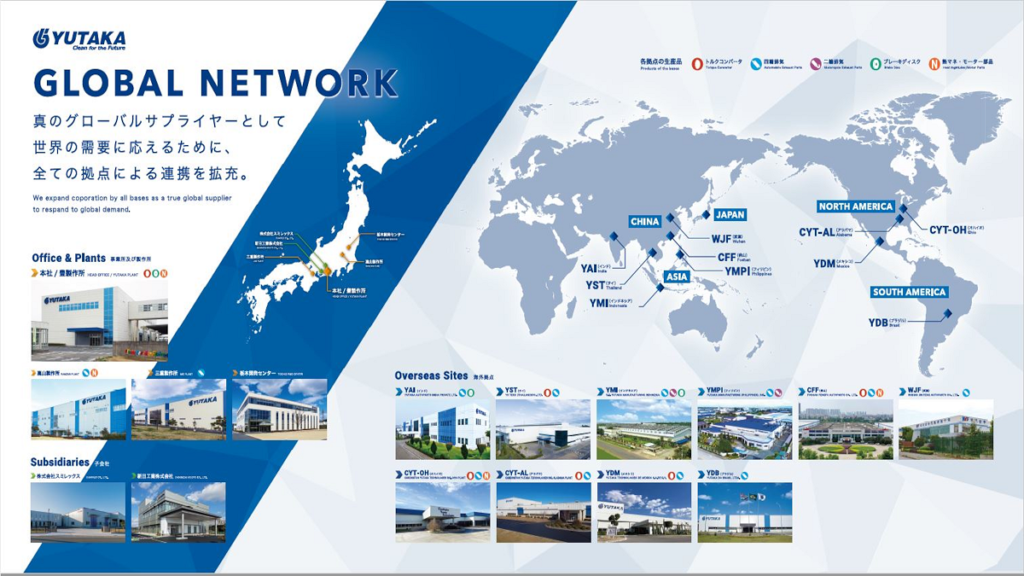 Yutaka Global Network Map